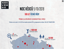 Tablet Screenshot of noc-vedcu.cz